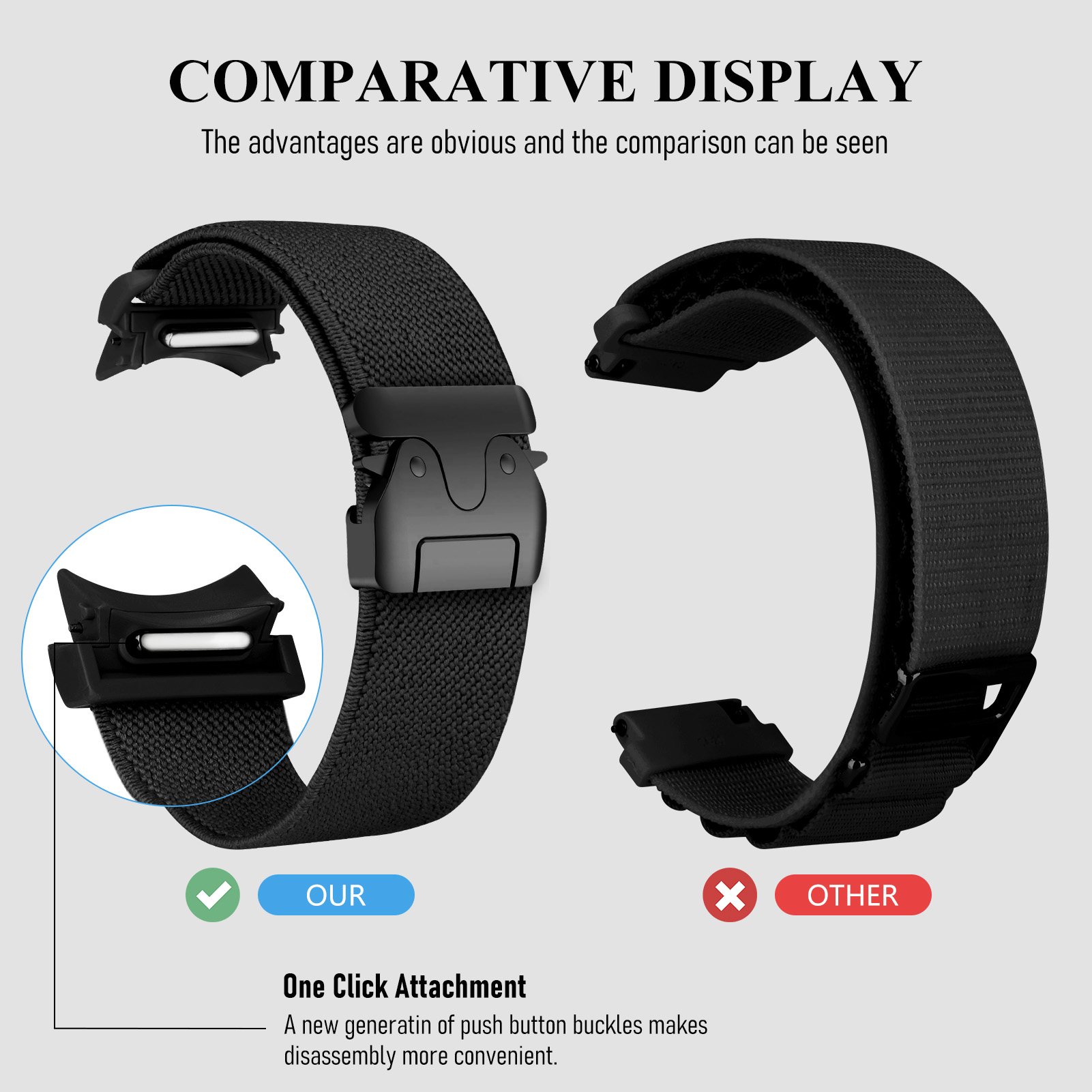 Parachute Strap for Samsung Ga - đánh giá và giá Women Accessories Website